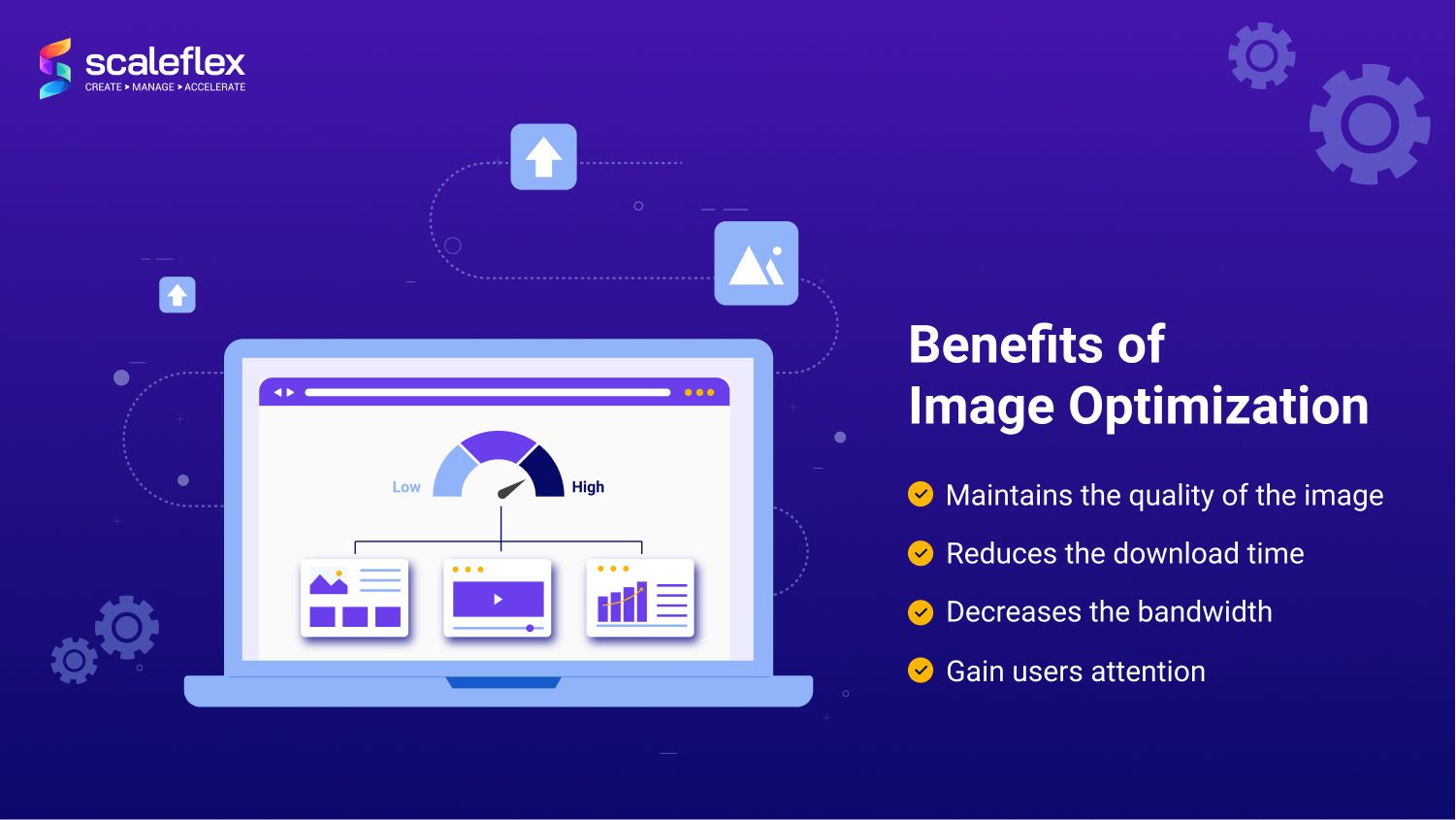 The benefits of Image Optimization to websites