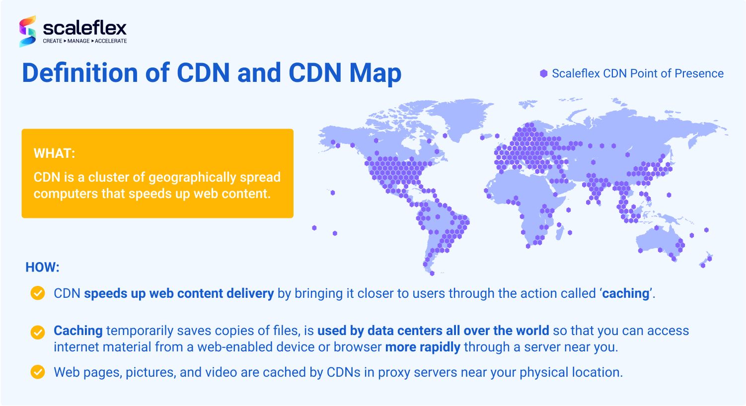 Scaleflex multi-Content Delivery Network map 2021