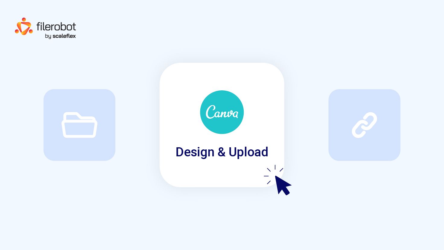 New: Filerobot DAM and Canva Integration!