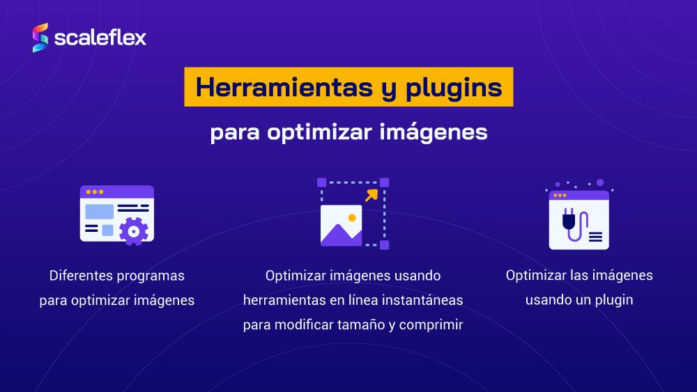 Las tres opciones más comunes para optimizar imágenes