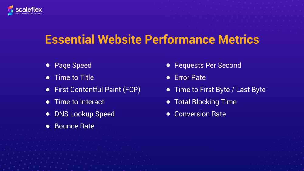 Essential Website Performance Metrics