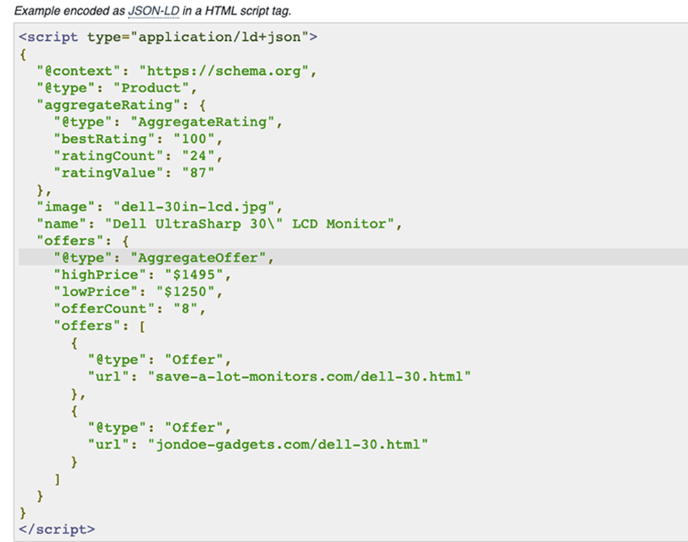 JSON-LD data for schema markup example