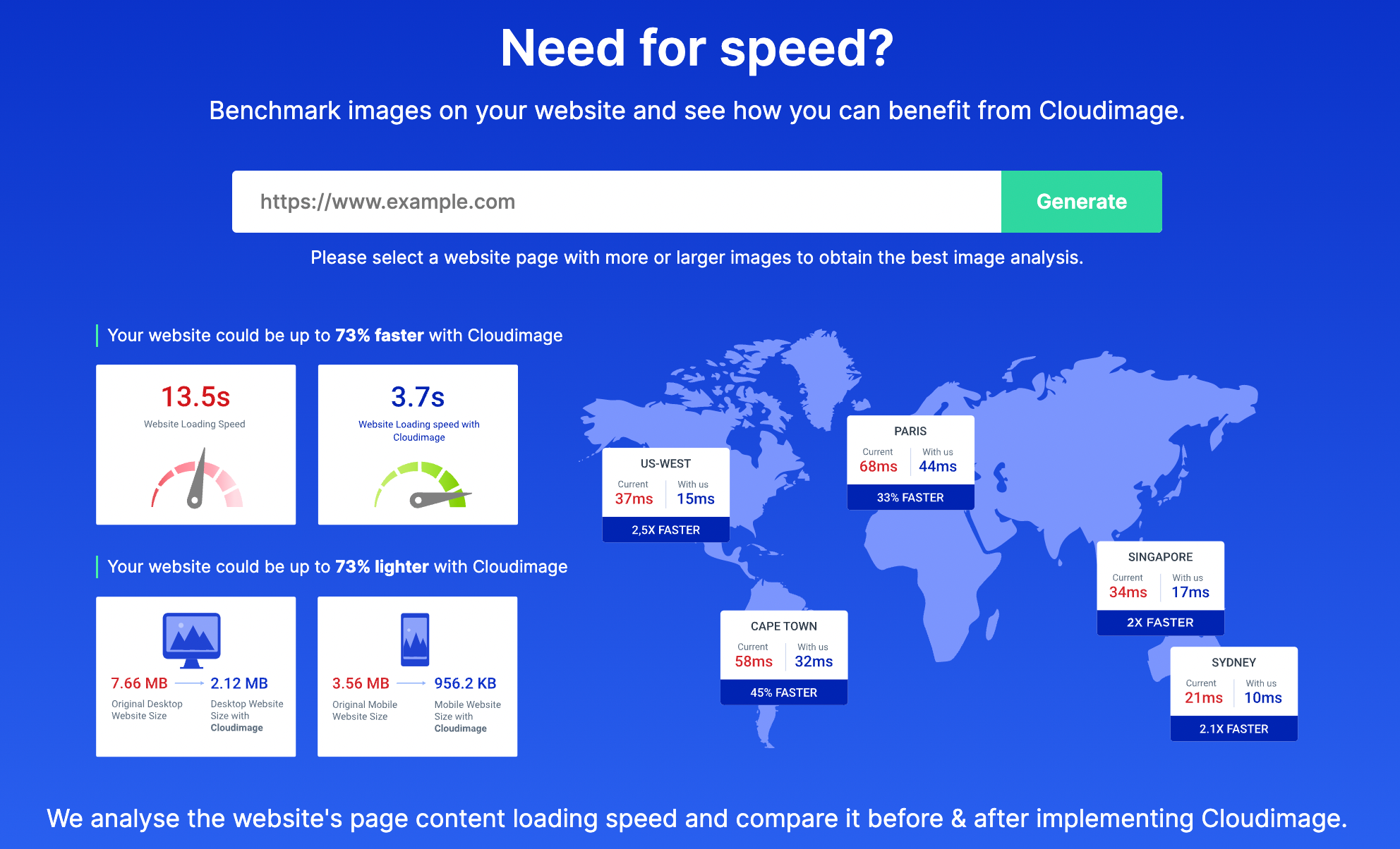 Cloudimage Image Optimization Performance Tool