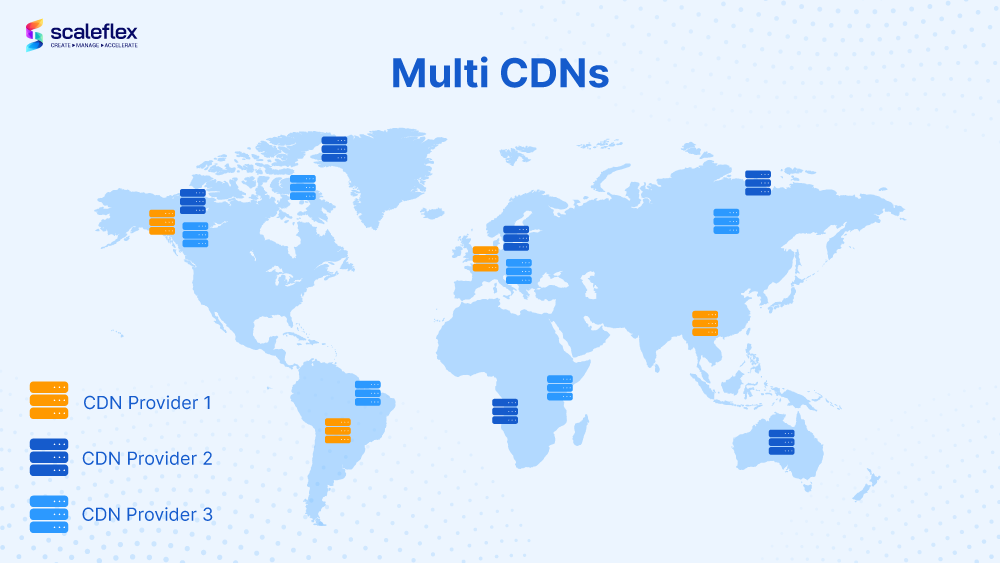 Multi-CDN with PoPs worldwide