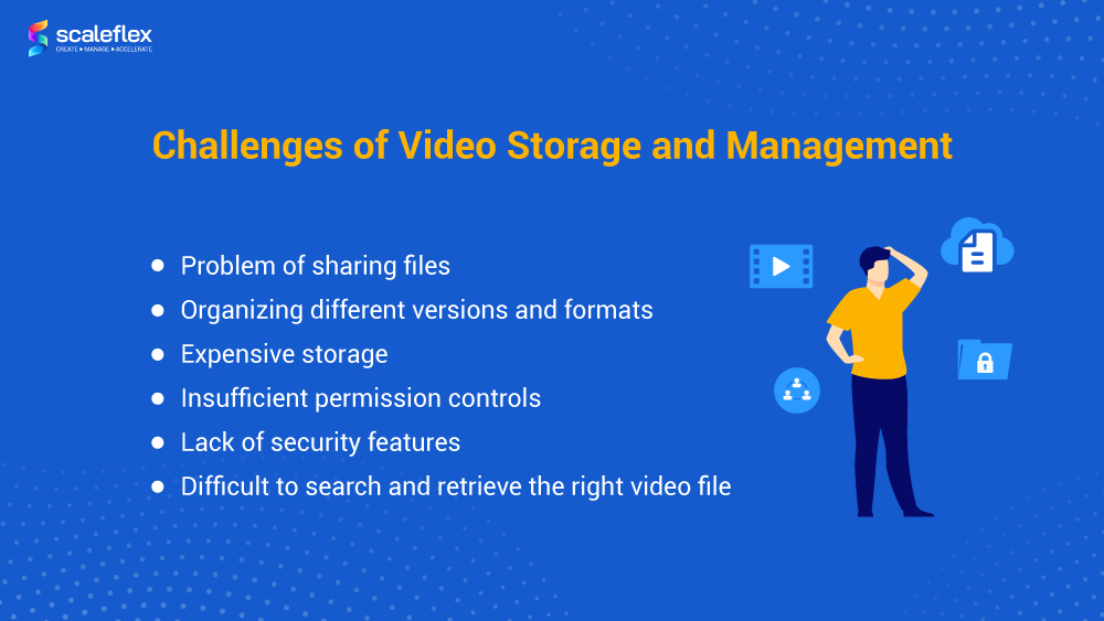 Challenges of video storage and management
