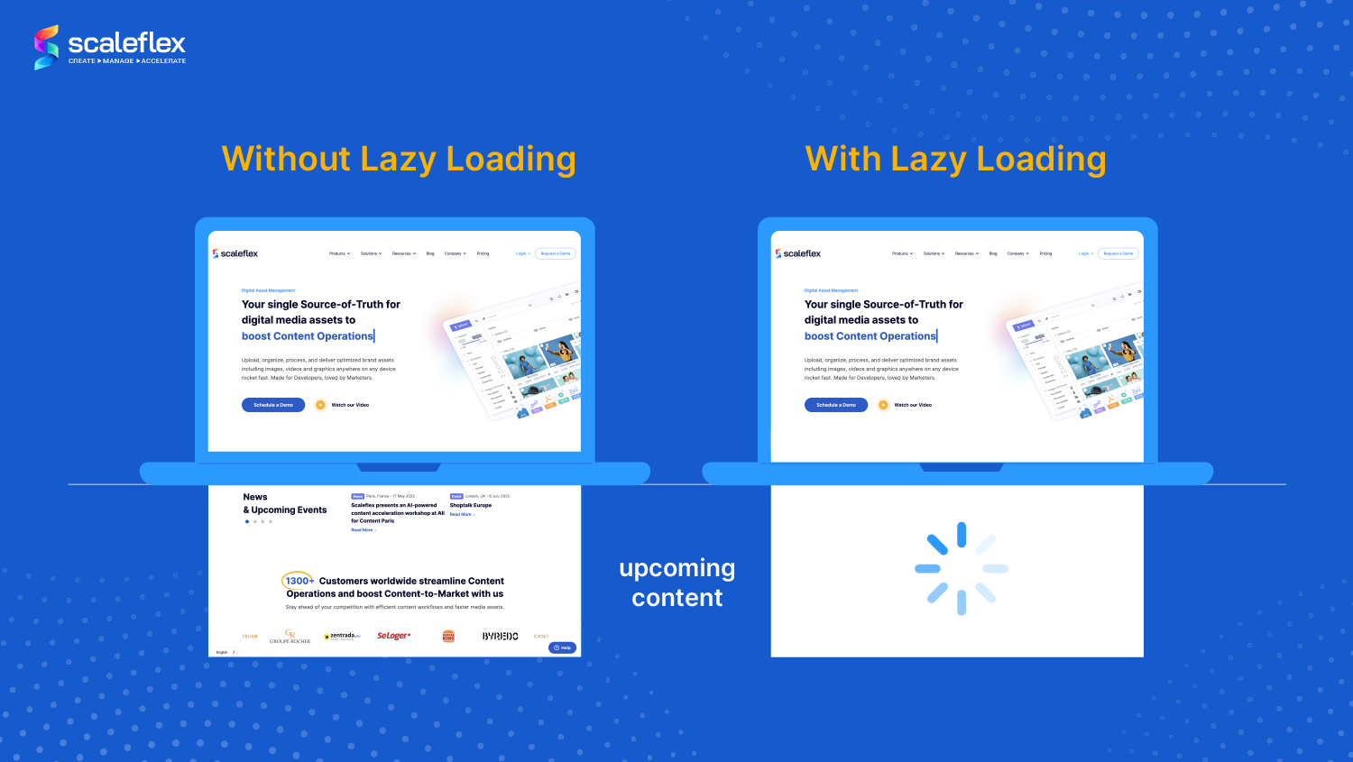 with and without lazy loading