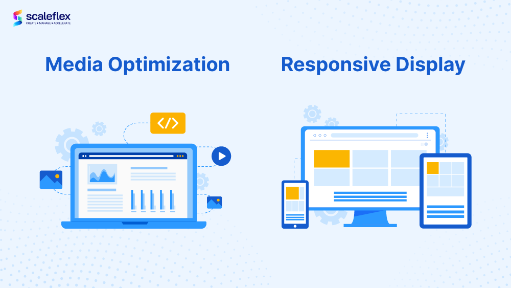 Media Optimization and Responsive Display in a DAM