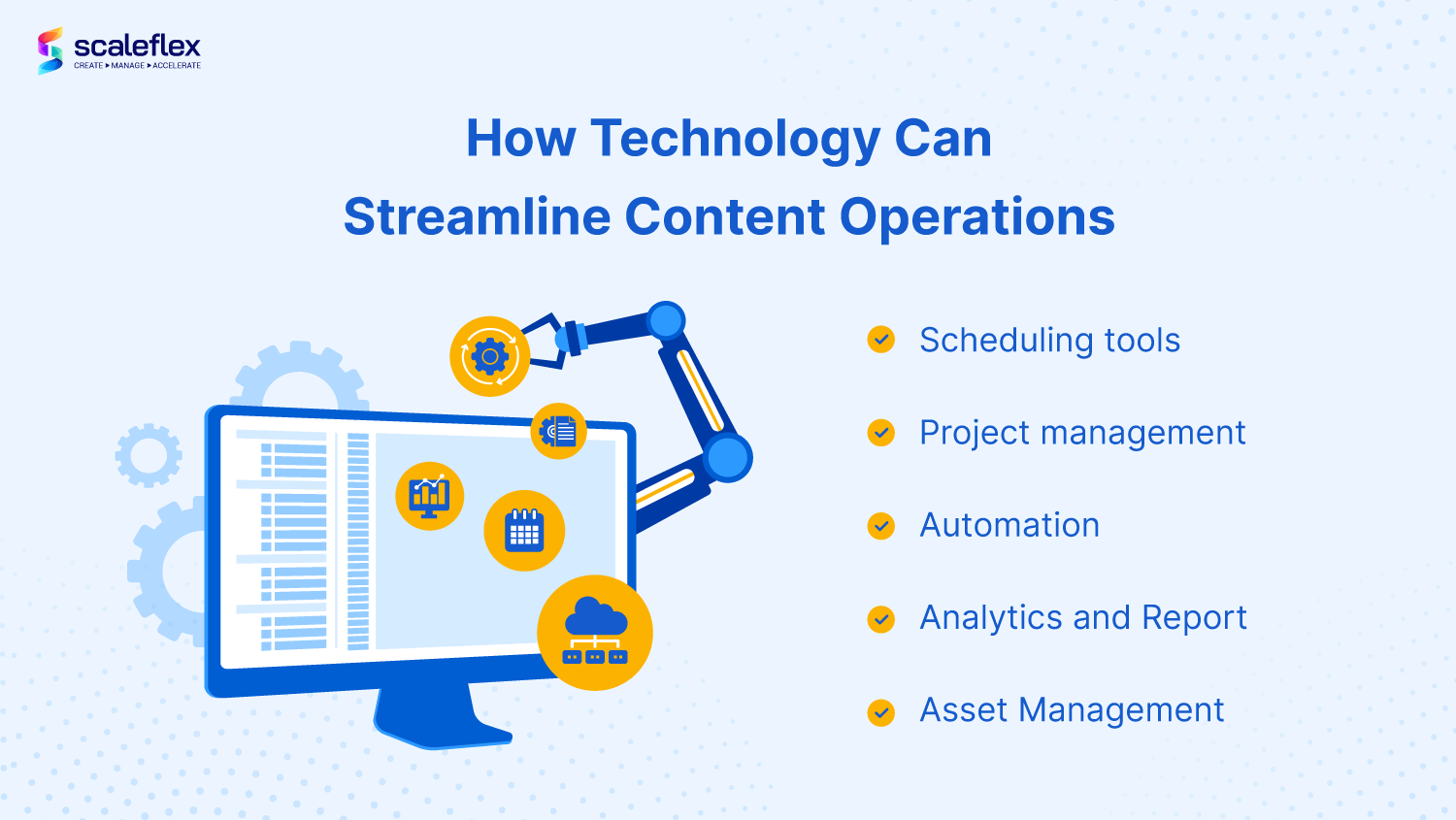 Technologies for Content Operations