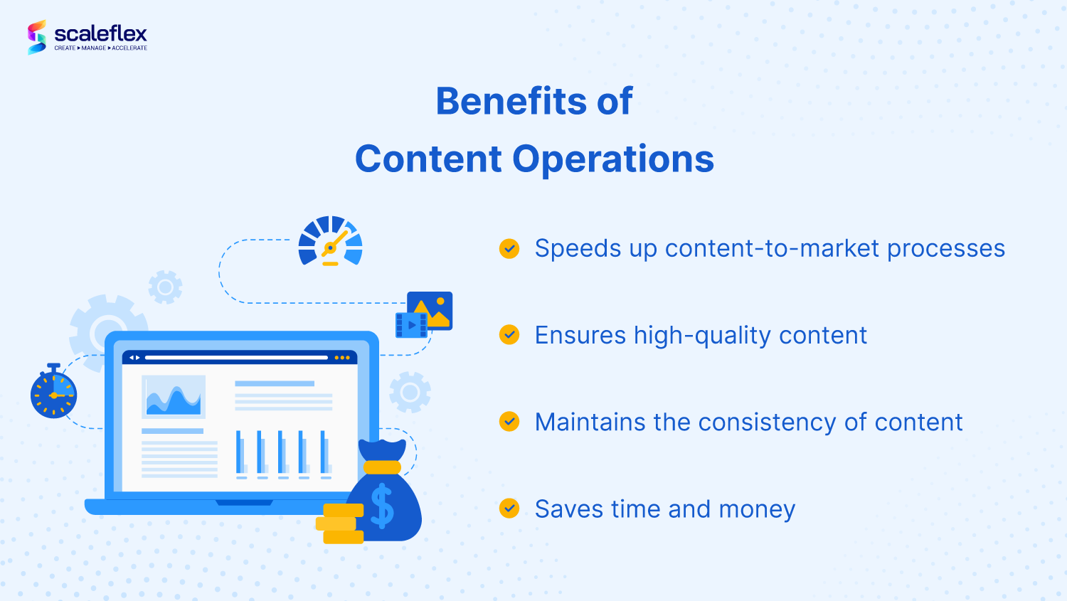 Benefits of Content Operations