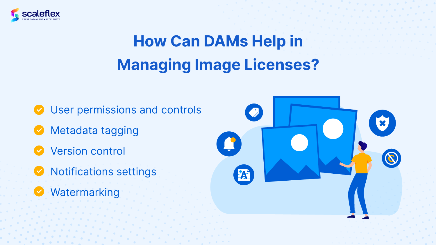 Different types of image licenses