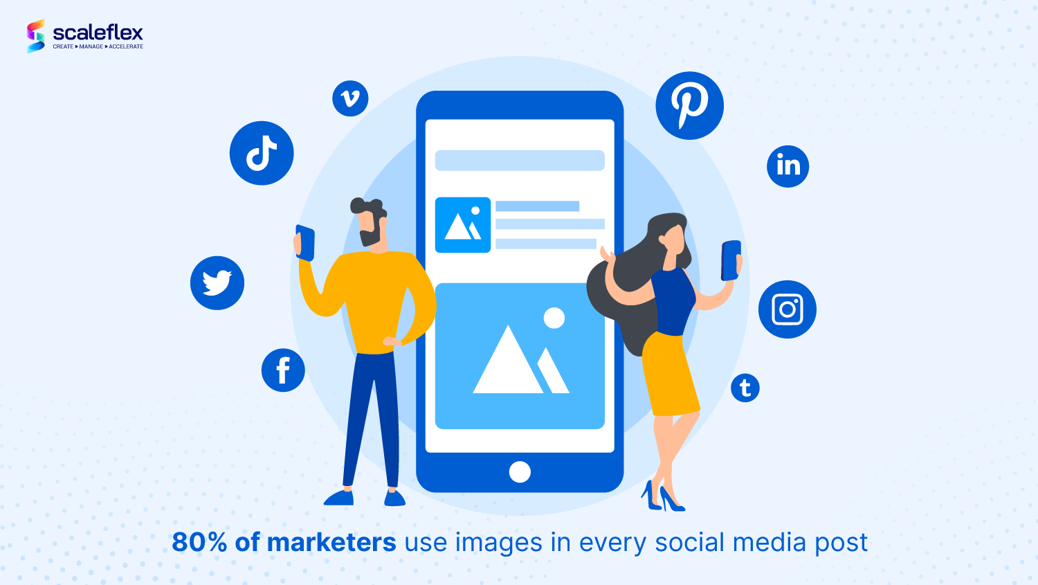 Visual Content on Social Media