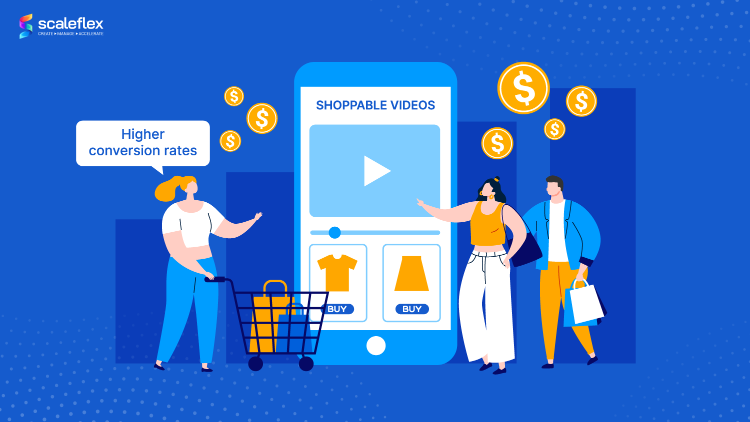 Shoppable Videos Advantages