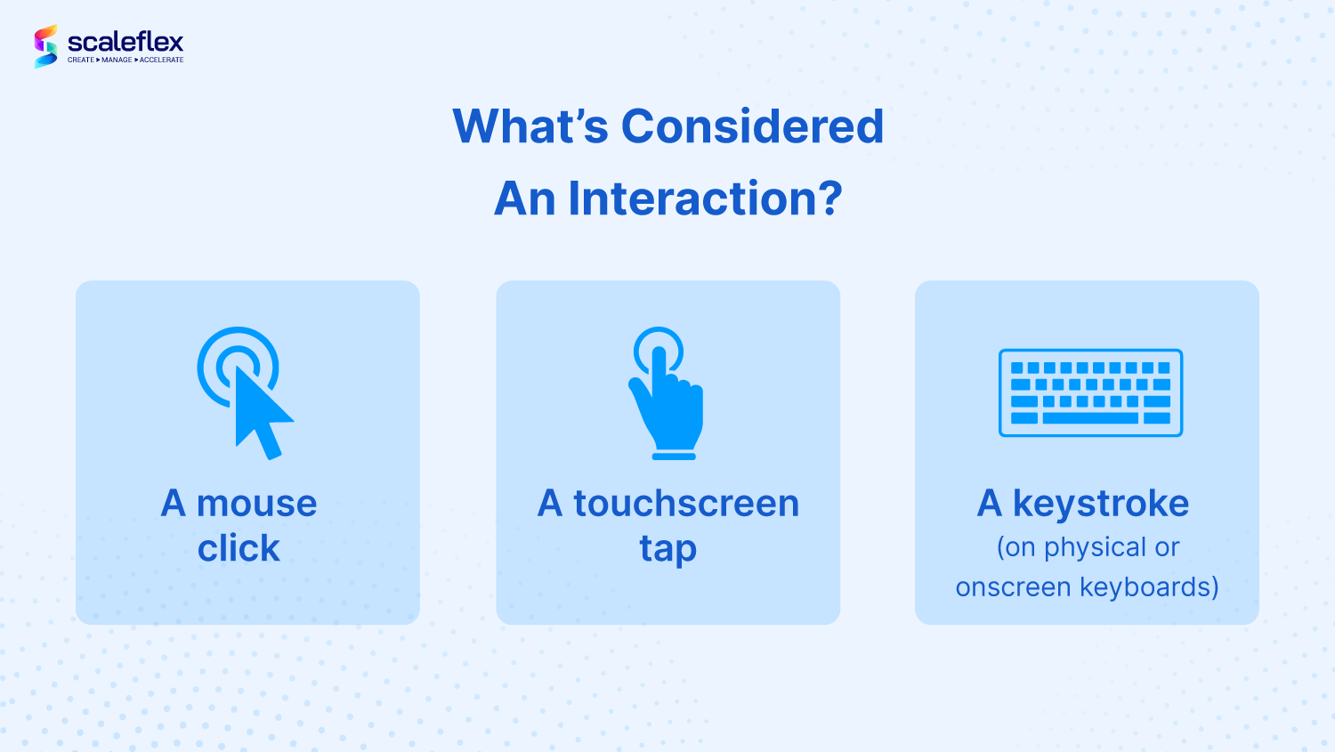 What is considered an interaction for measuring INP