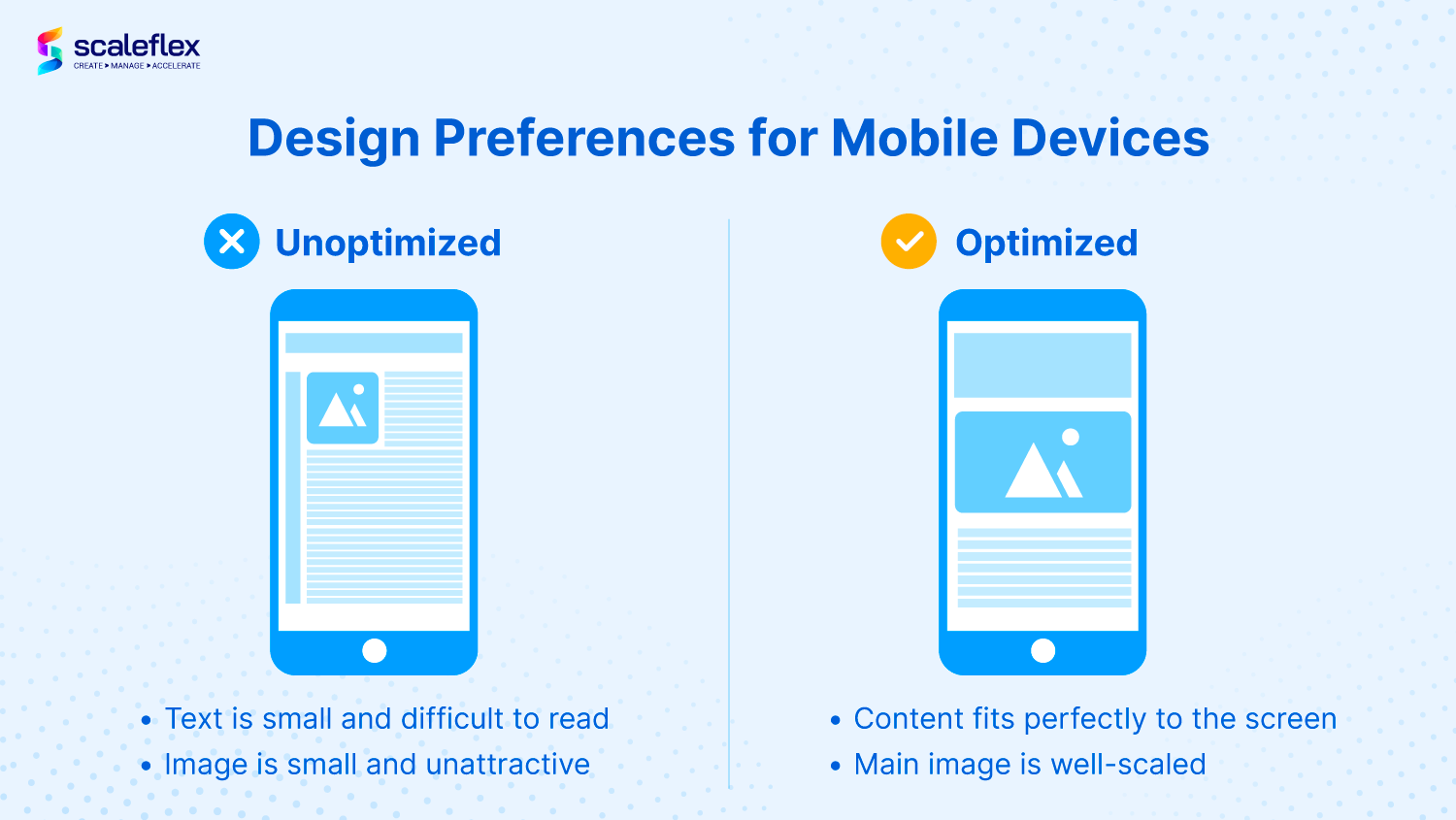 design preferences for mobile devices