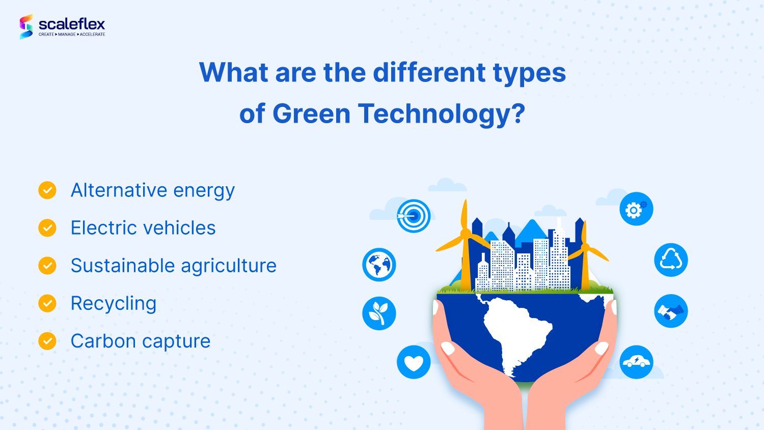 What are the types of green technology?