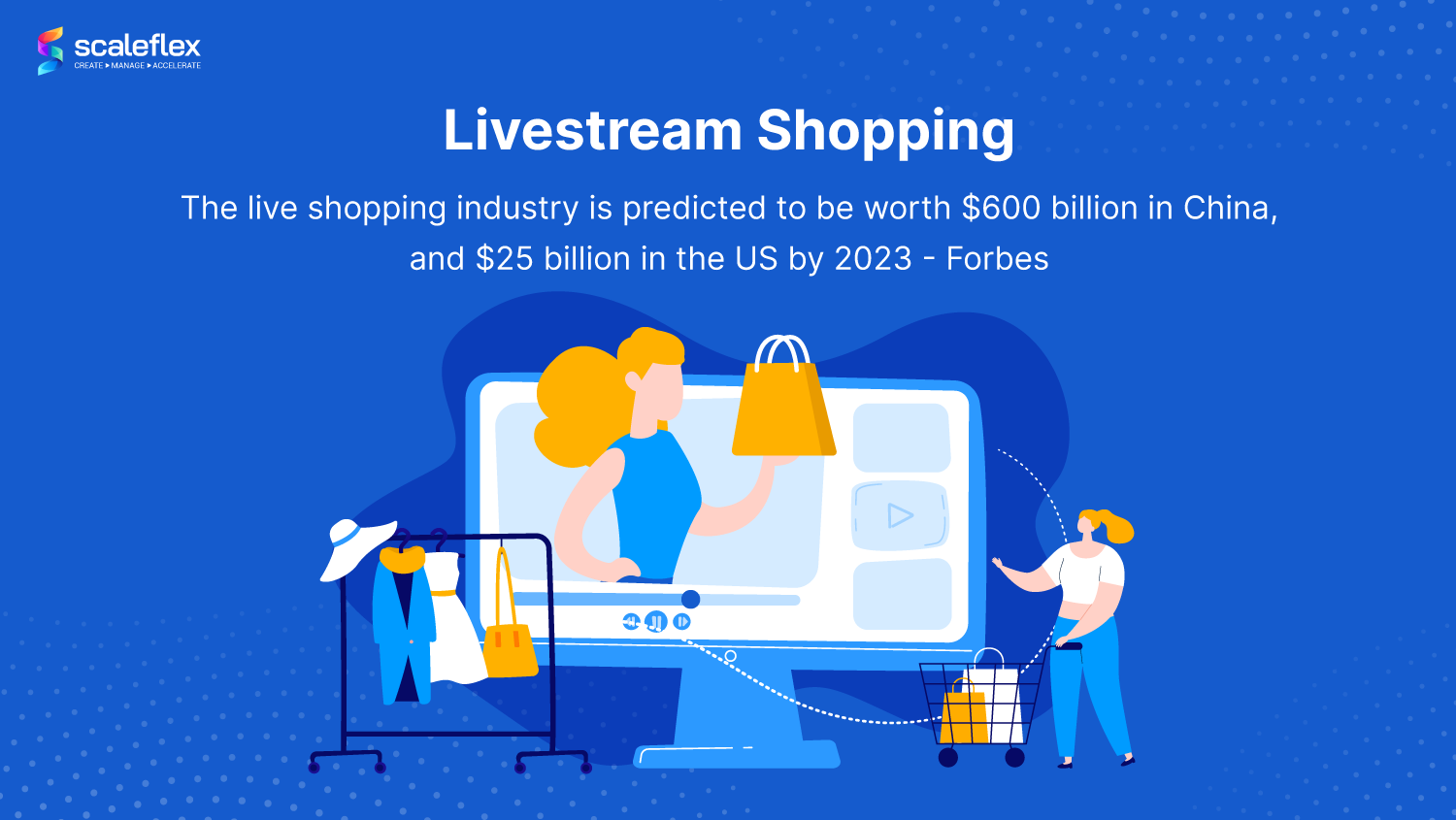 the increasing popularity of livestream shopping