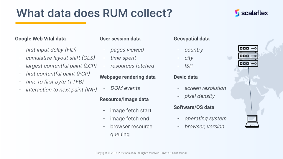 The types of data RUM collects