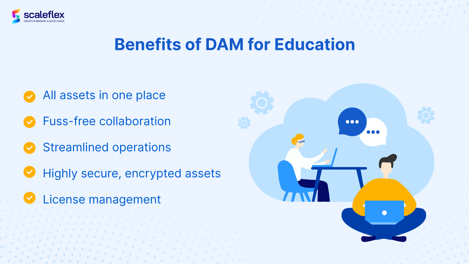 Benefits of Digital Asset Management for education