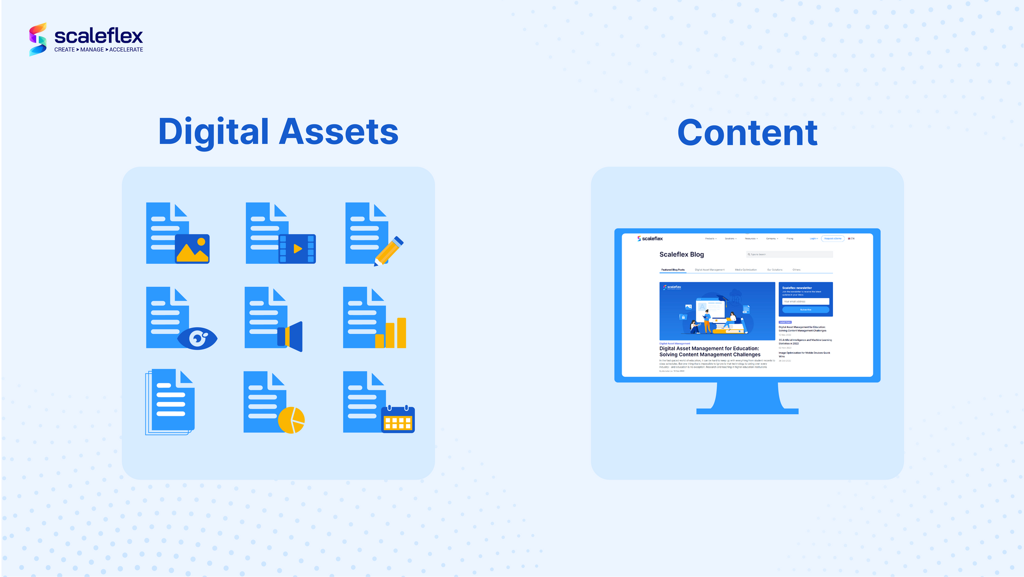 Digital assets vs content