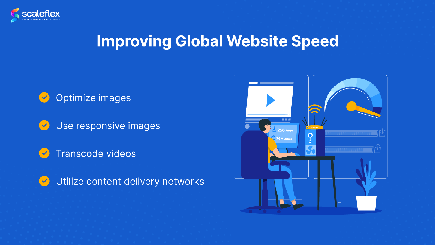 improving global website speed