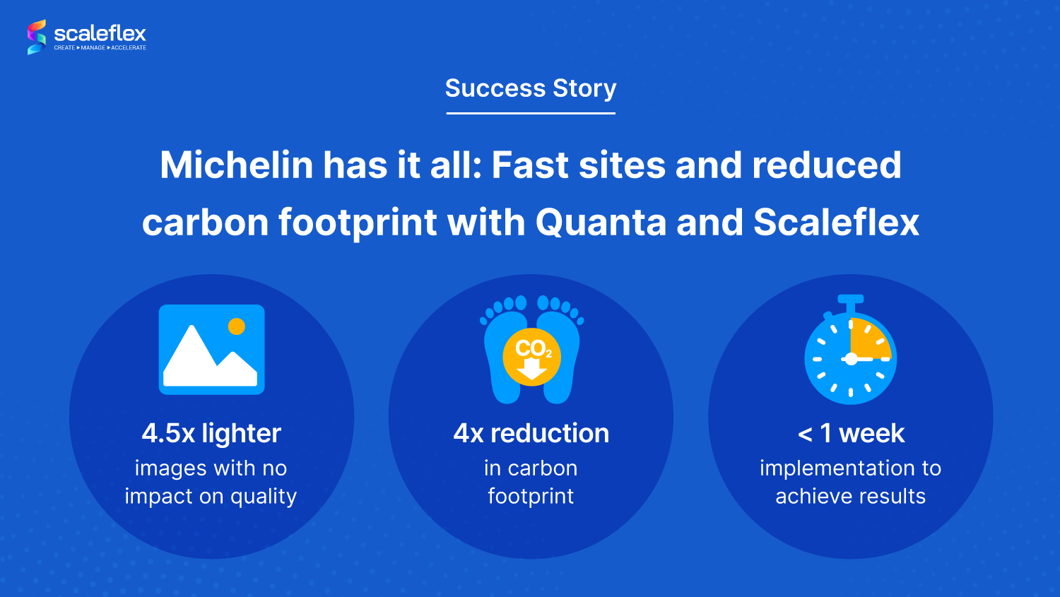 Michelin x Scaleflex success story