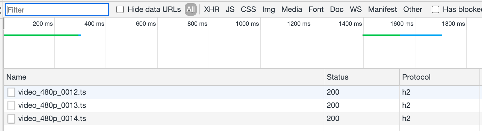 the sample of Network Tab