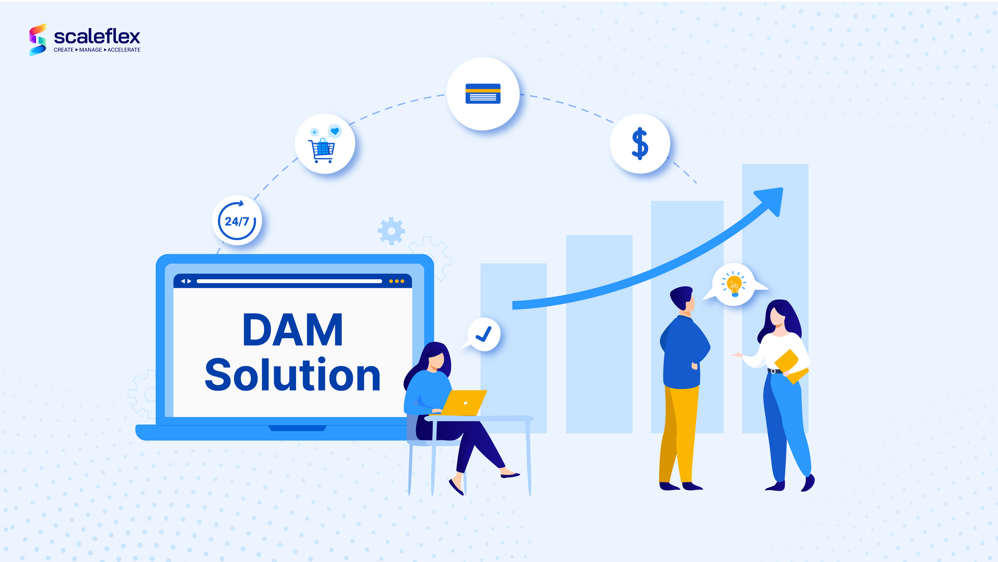DAM solution like Filerobot contributes to the increase of conversion rate