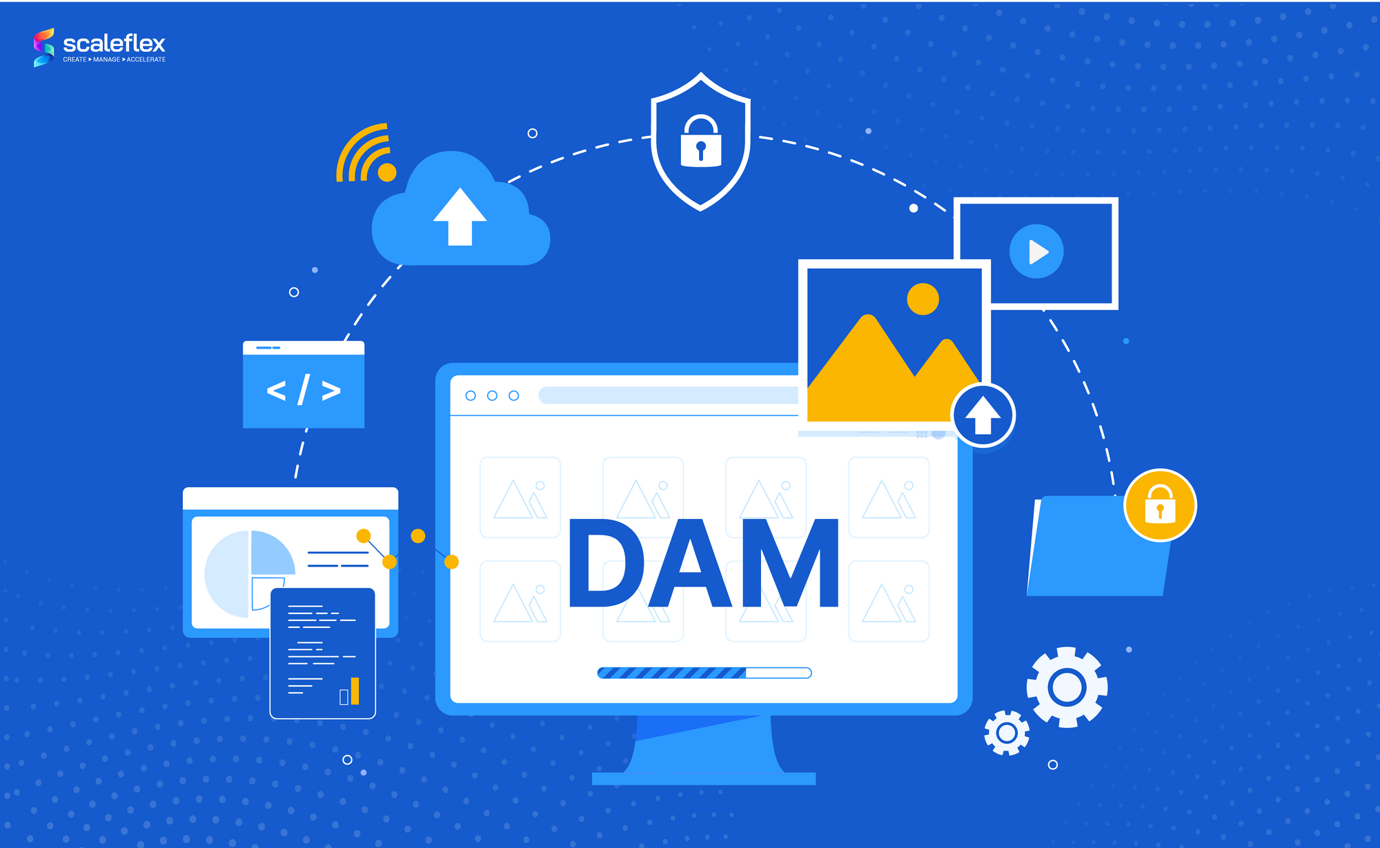 What Is Digital Asset Management Dam Scaleflex Blog