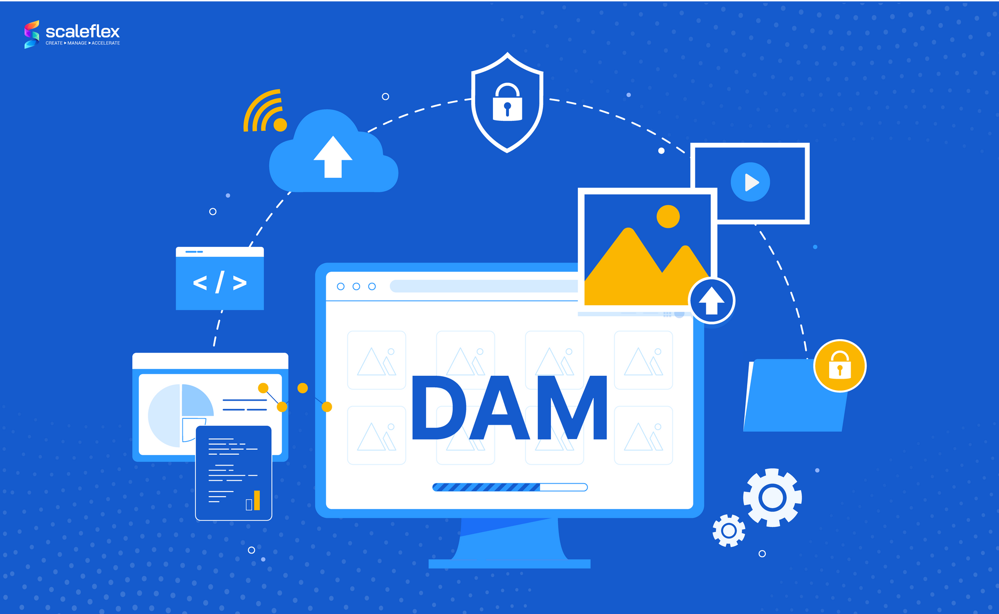 Die Digital Asset Management (DAM)-Plattform verwaltet eine Vielzahl von Assets und Inhaltstypen