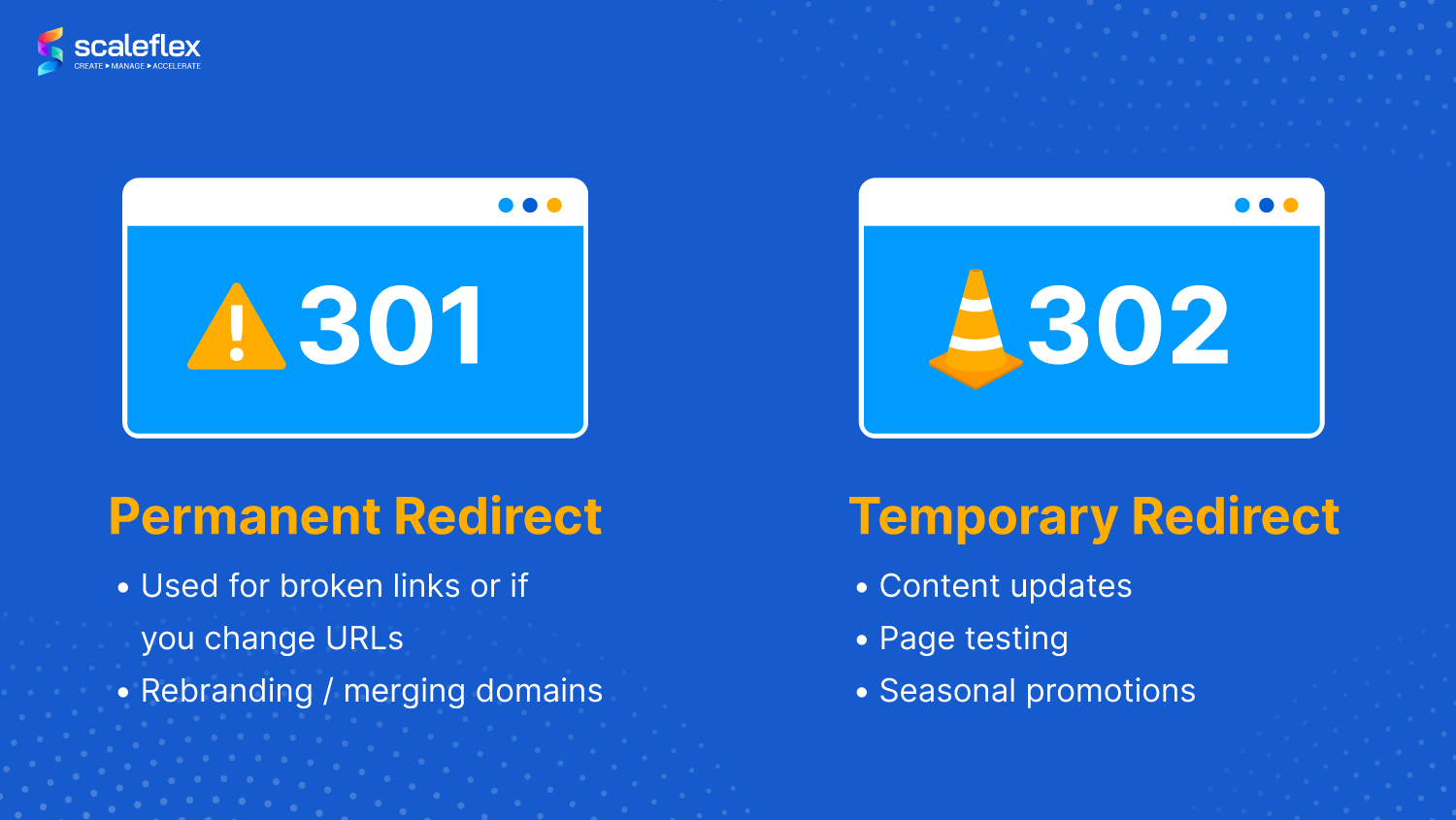 Redirects and How They Improve Web Performance? | Scaleflex Blog