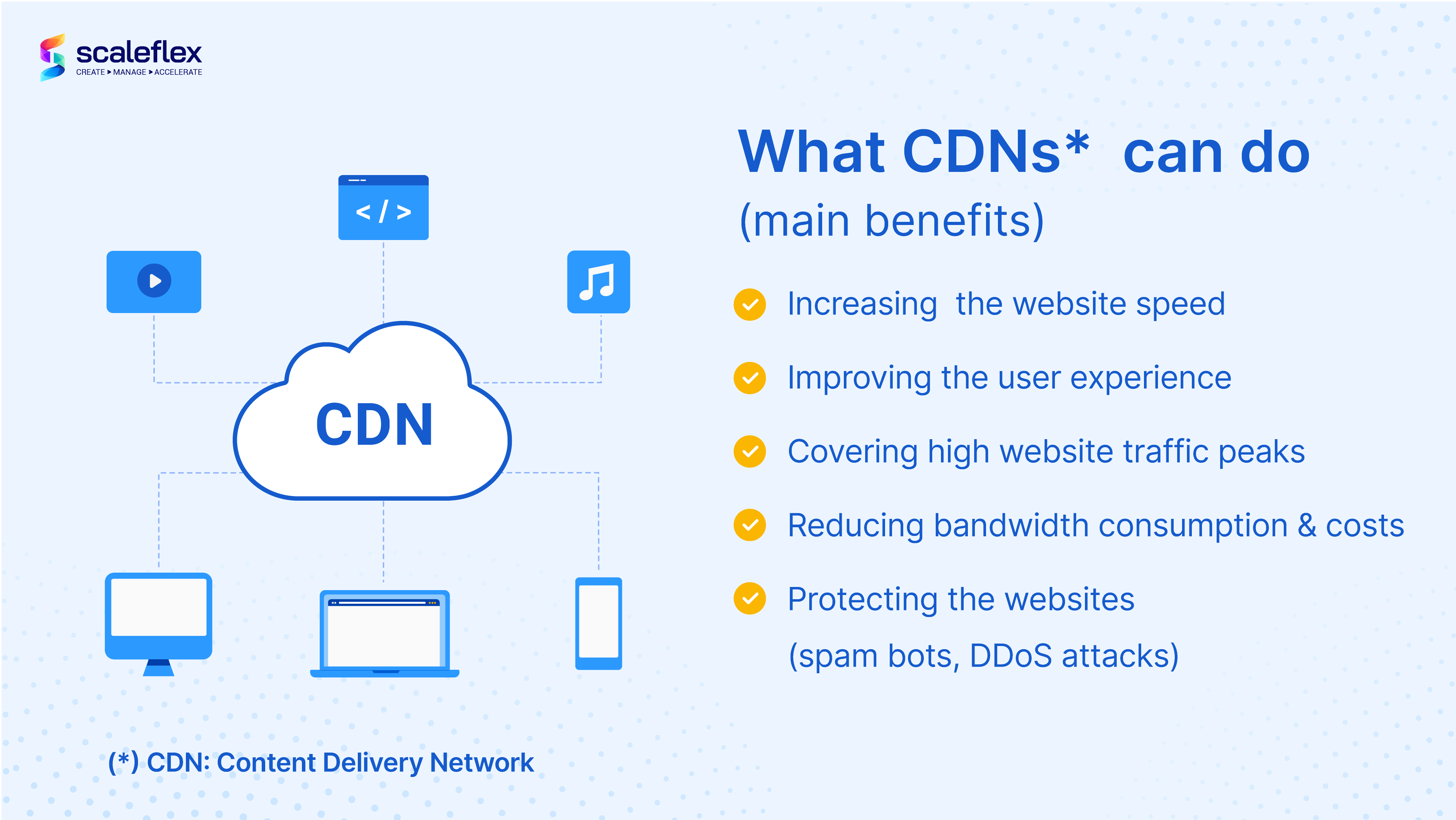 The main benefits of what CDNs can do for internet users and internet service providers 