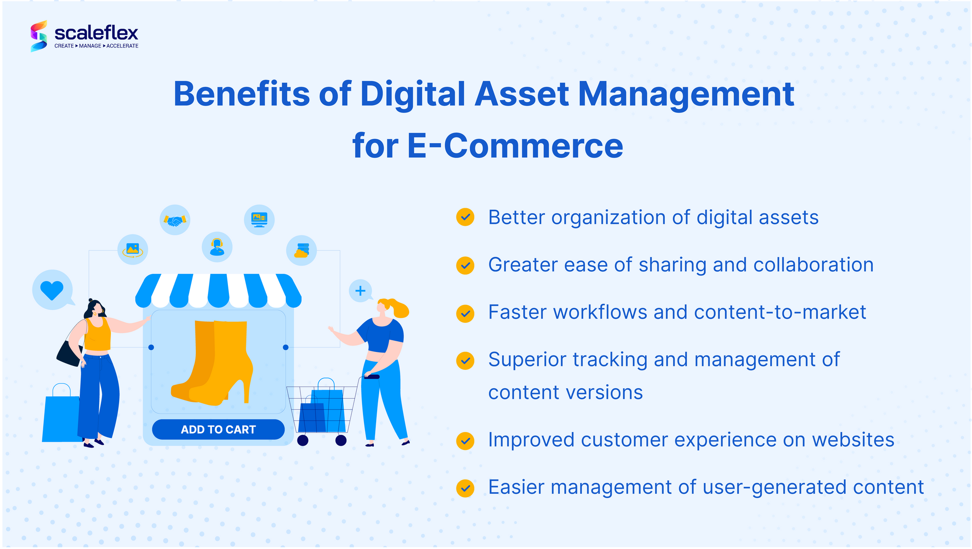 Benefits of Digital Asset Management for E-Commerce