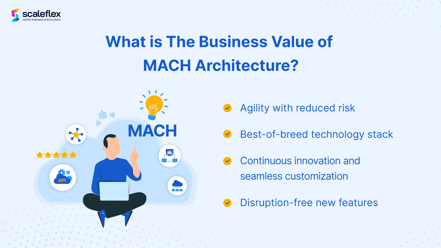 Business benefits of MACH architecture