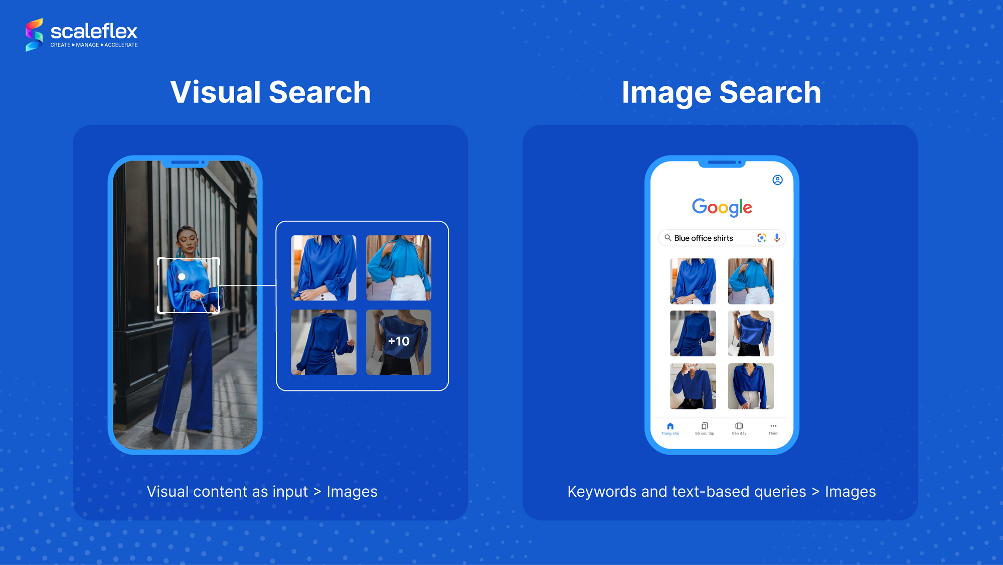 visual search vs image search