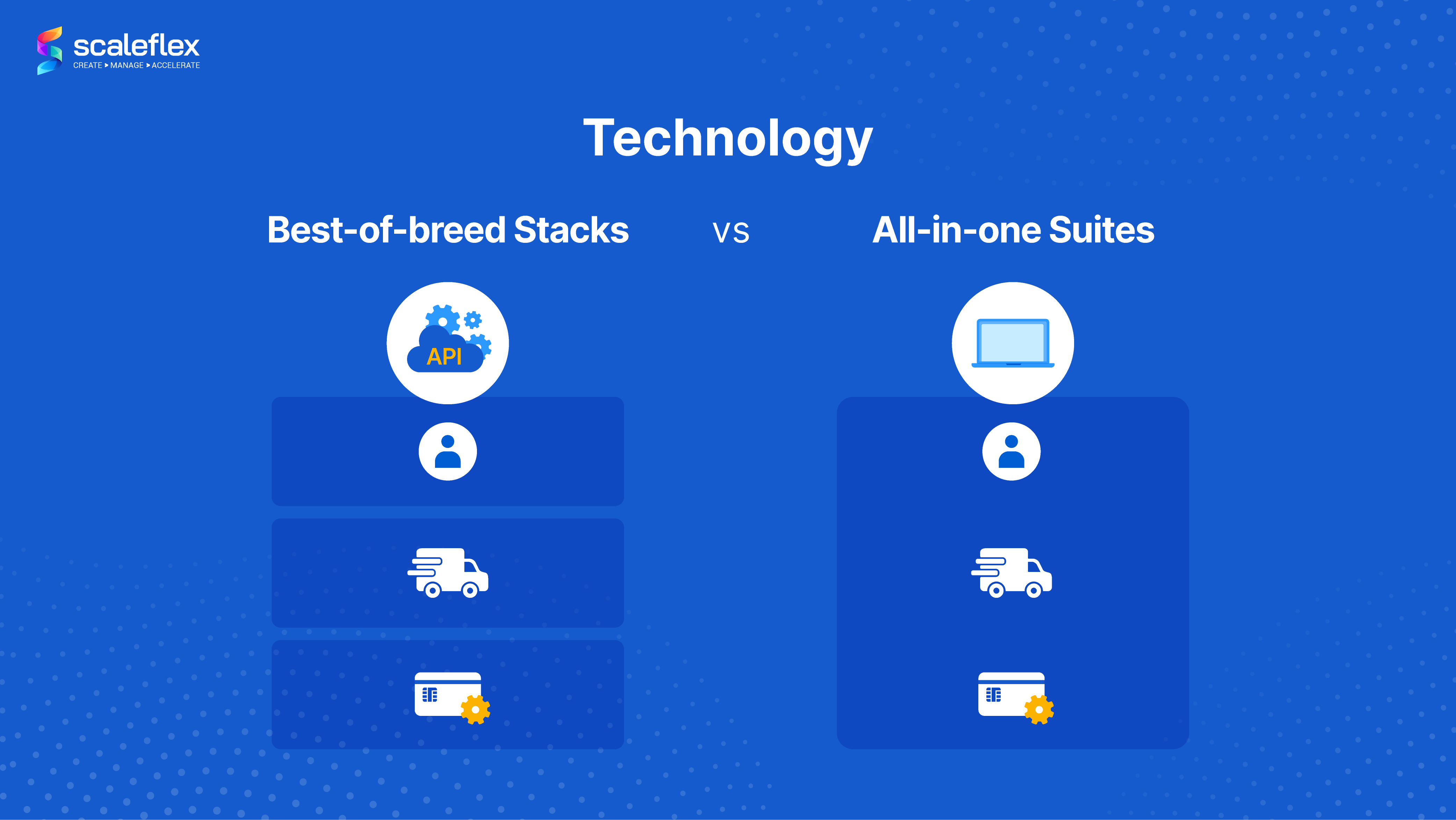 Technology stacks vs suites