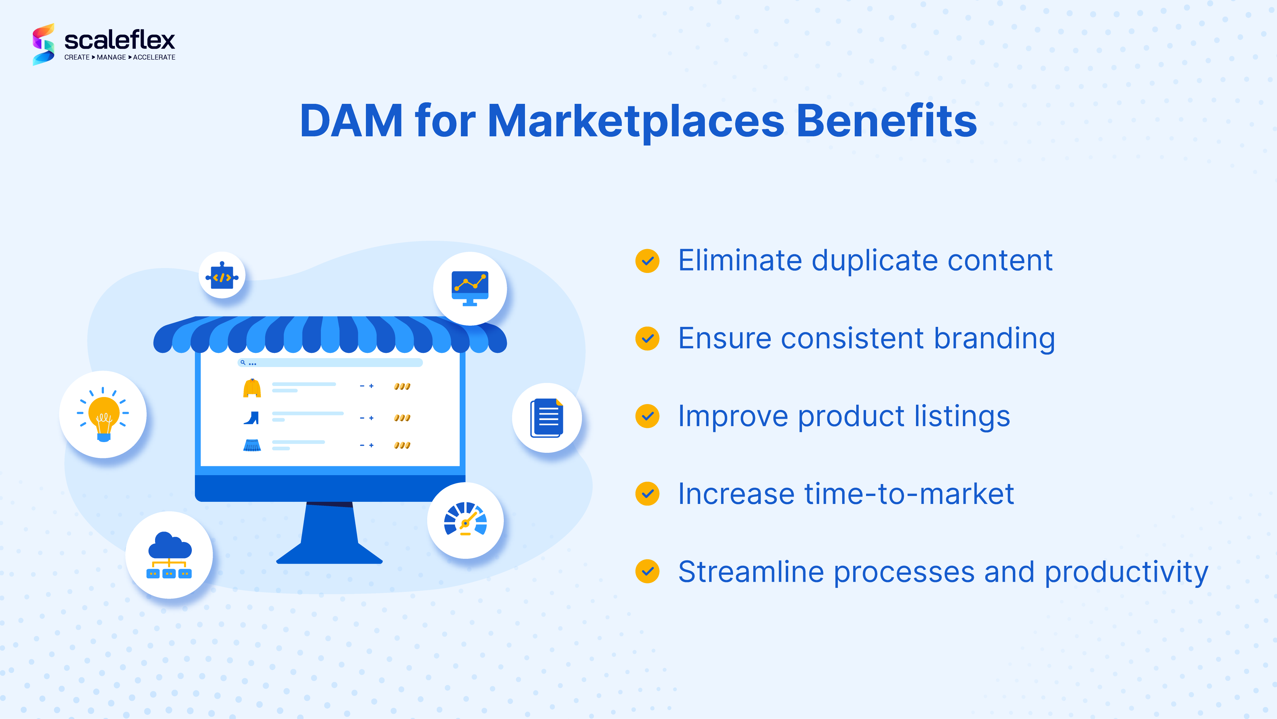 Benefits of DAM for Marketplaces
