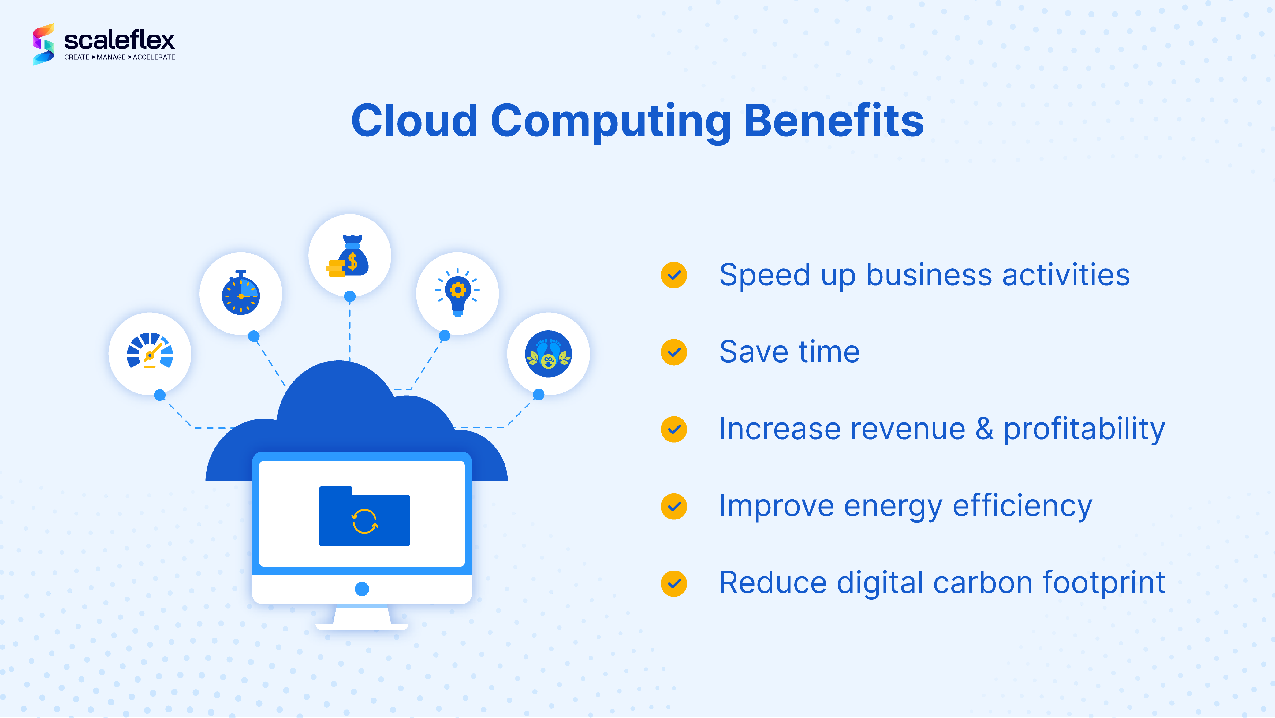 Benefits of cloud computing