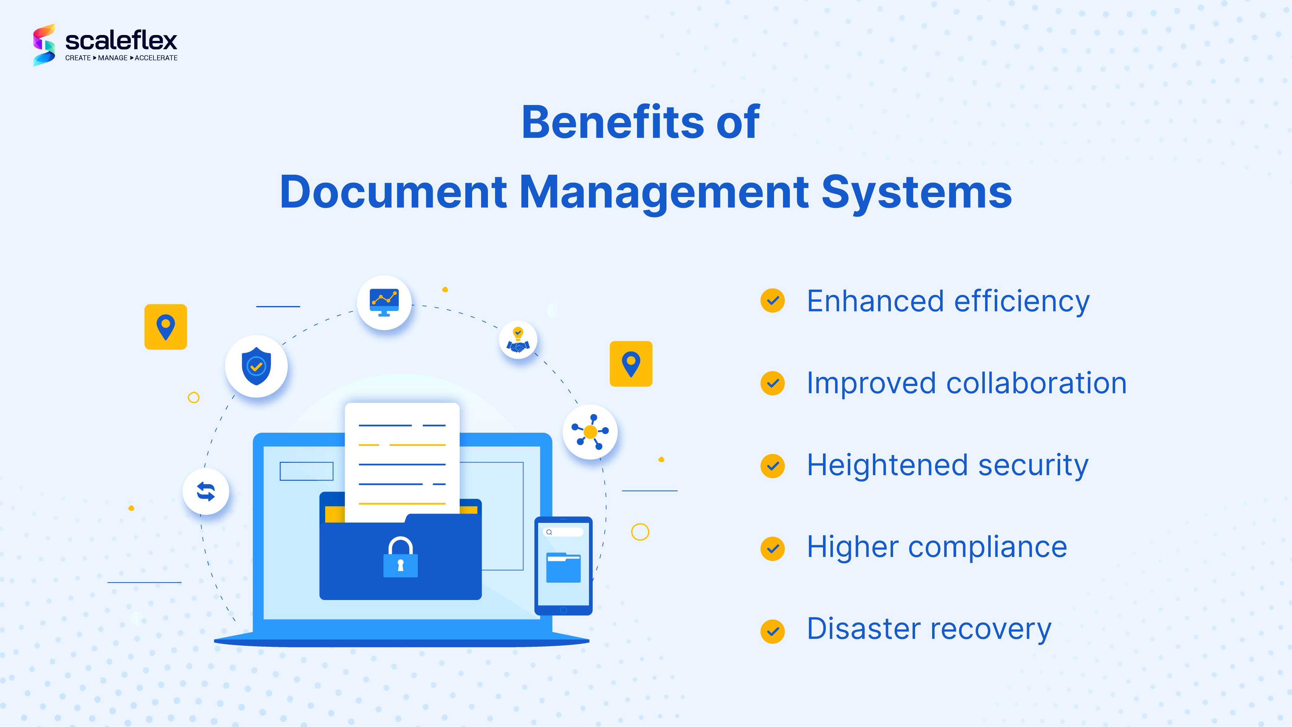 Advanced Document Management System - EBA DMS