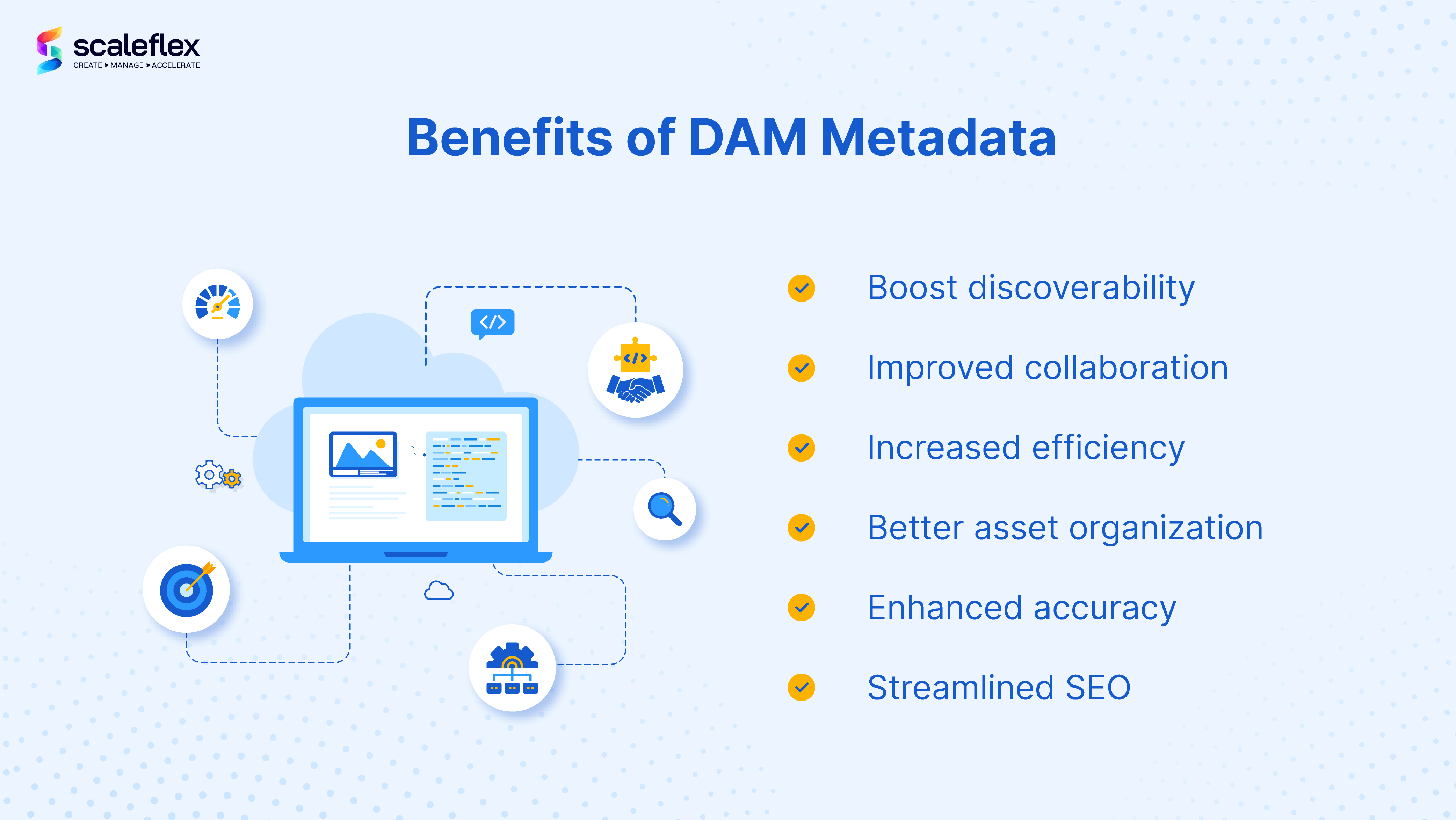 different types of metadata