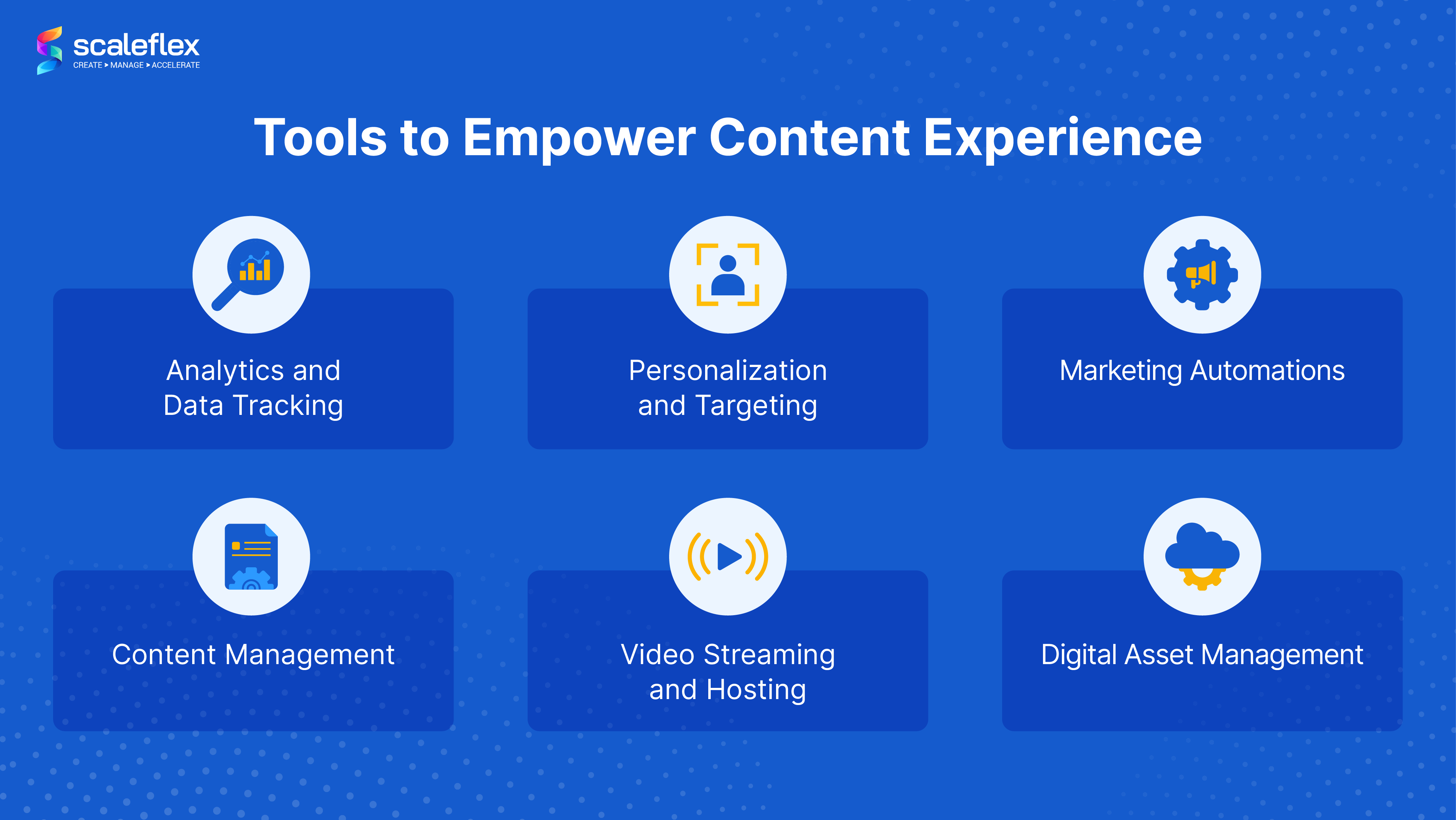 What are the tools to empower content experience?