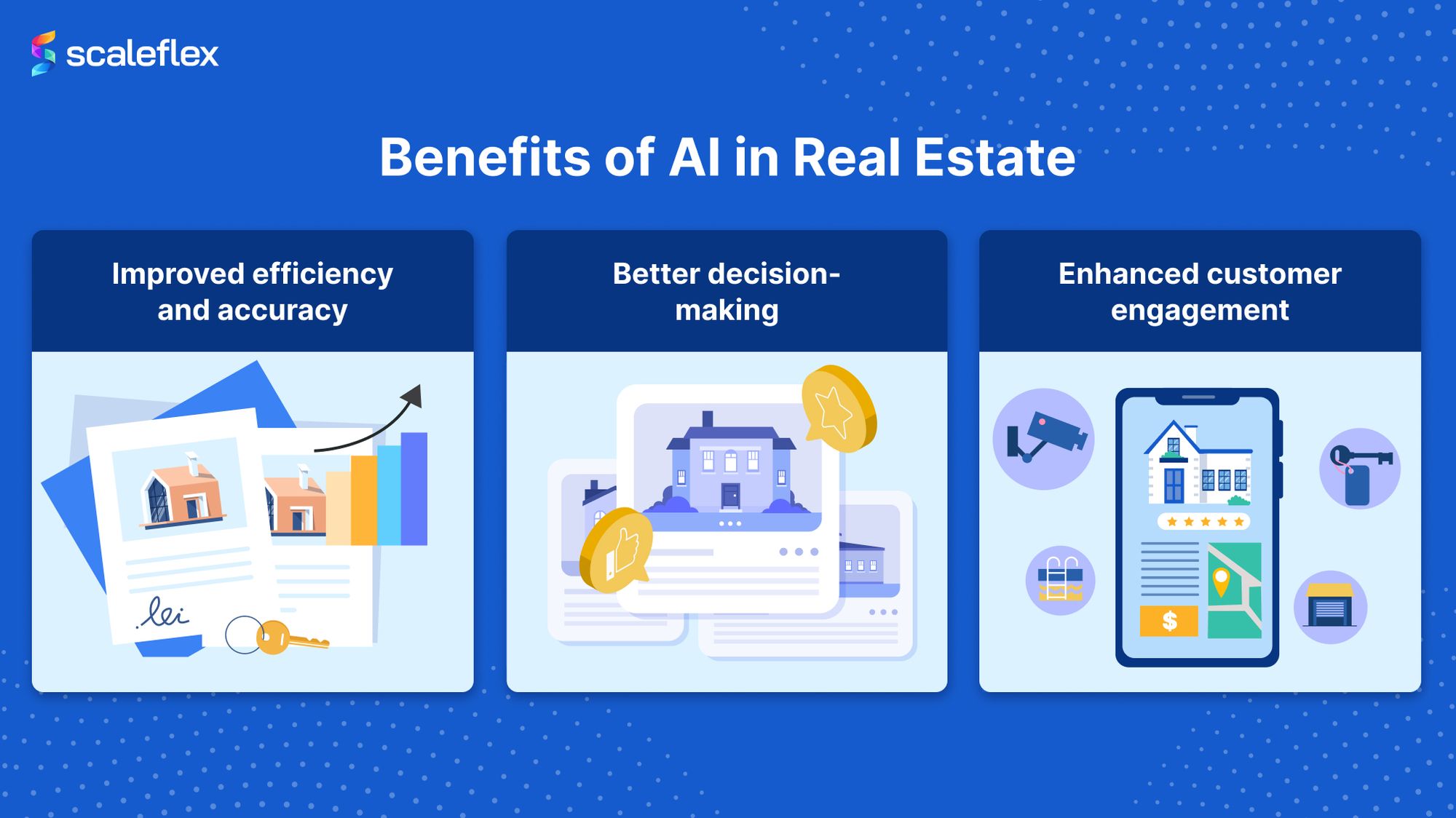 Visual representation of the benefits of AI in real estate