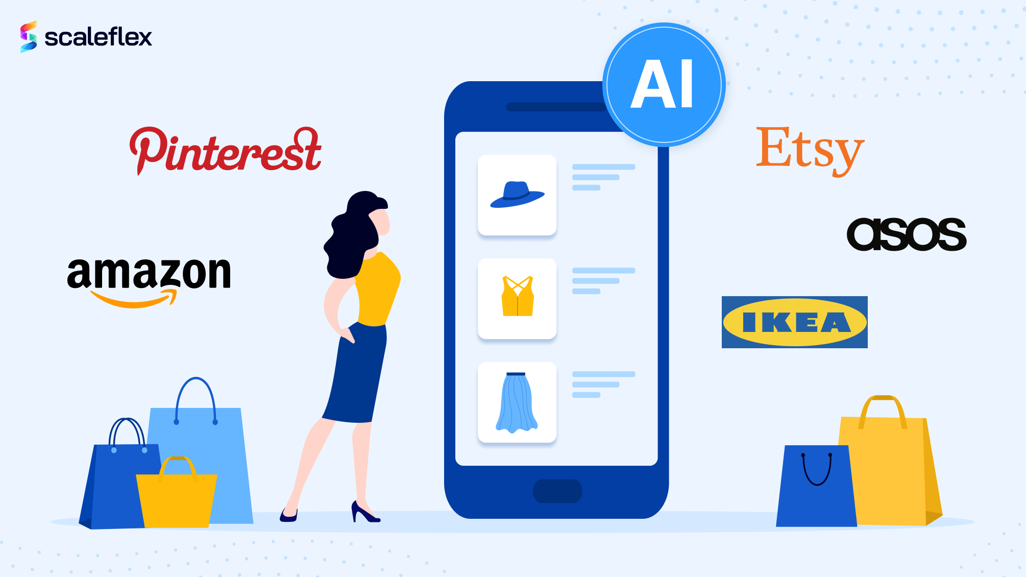 leading retail brands leverage Visual AI in ecommerce