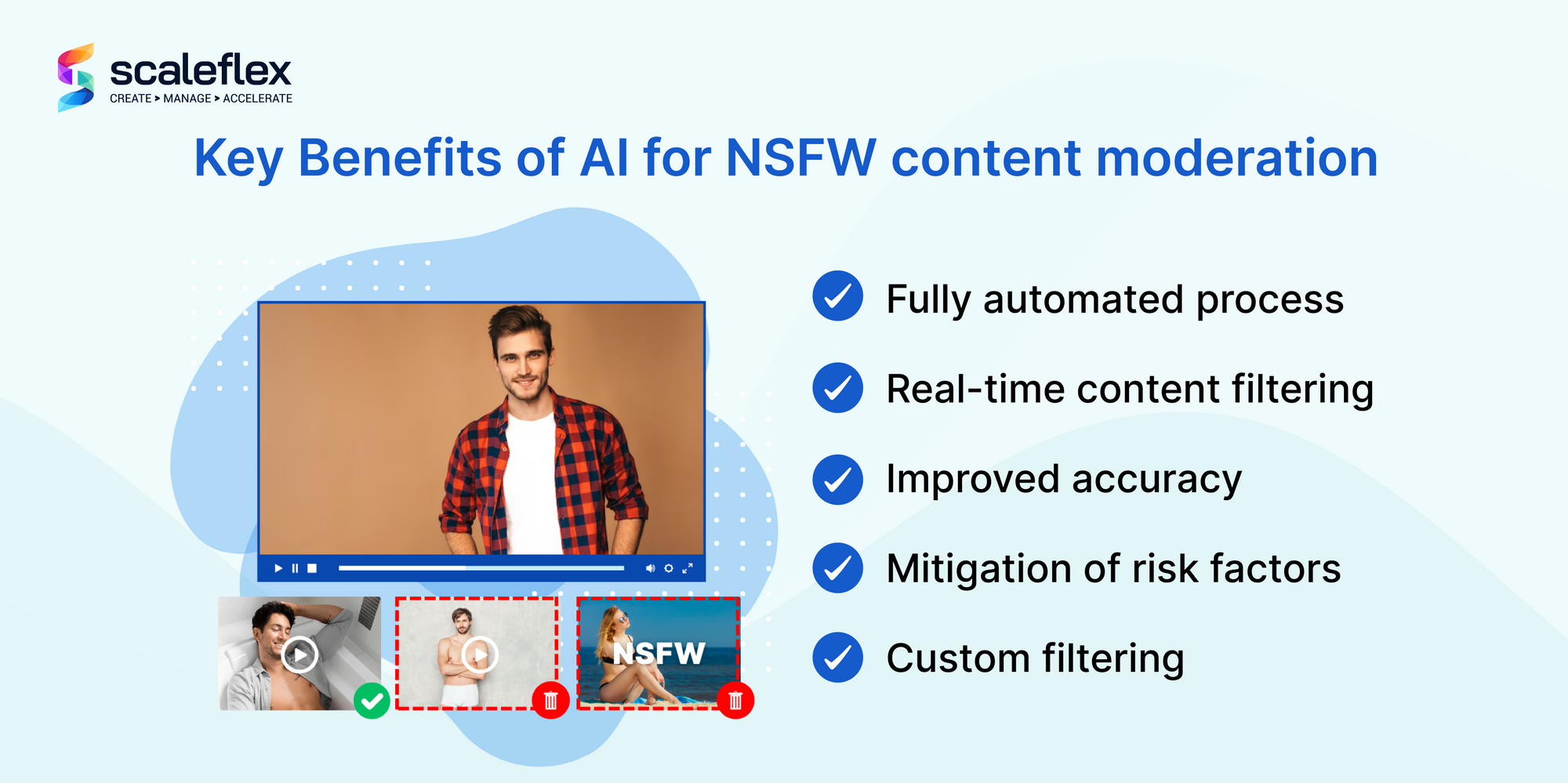 The benefits of AI for content moderation: automation, real-time action, accuracy, less risk and custom filter.
