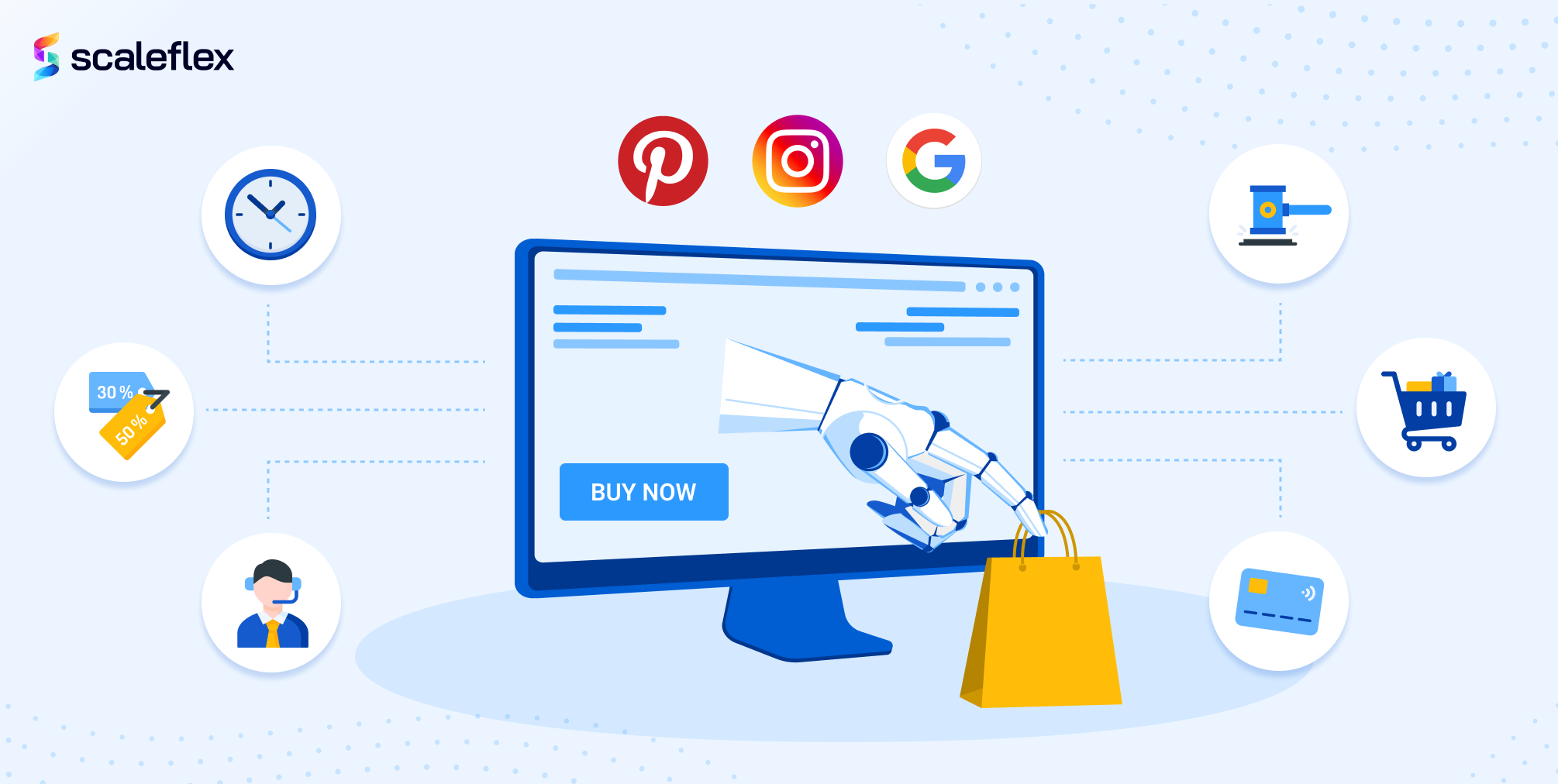 6 avantages de l'utilisation de l'IA Visuelle dans l'E-commerce