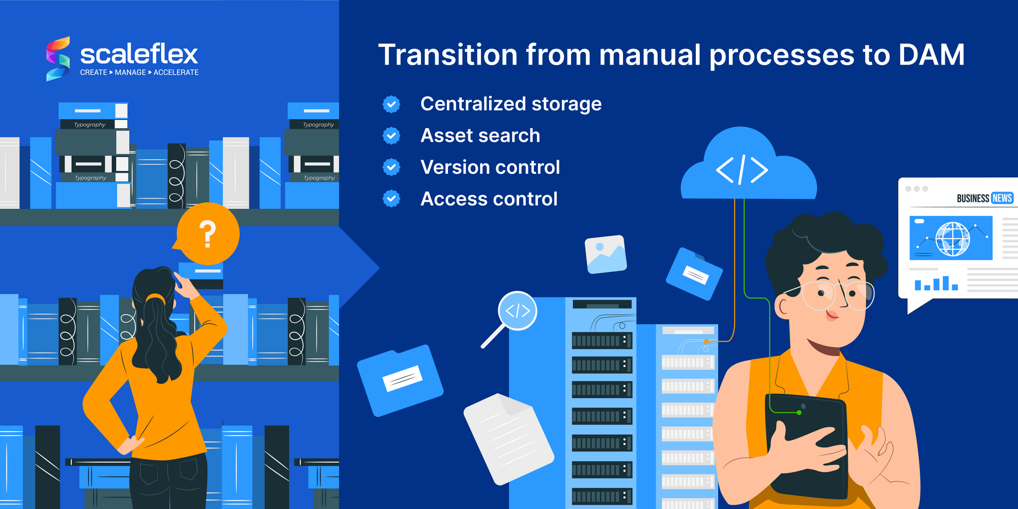 transition from manual processes to digital asset management