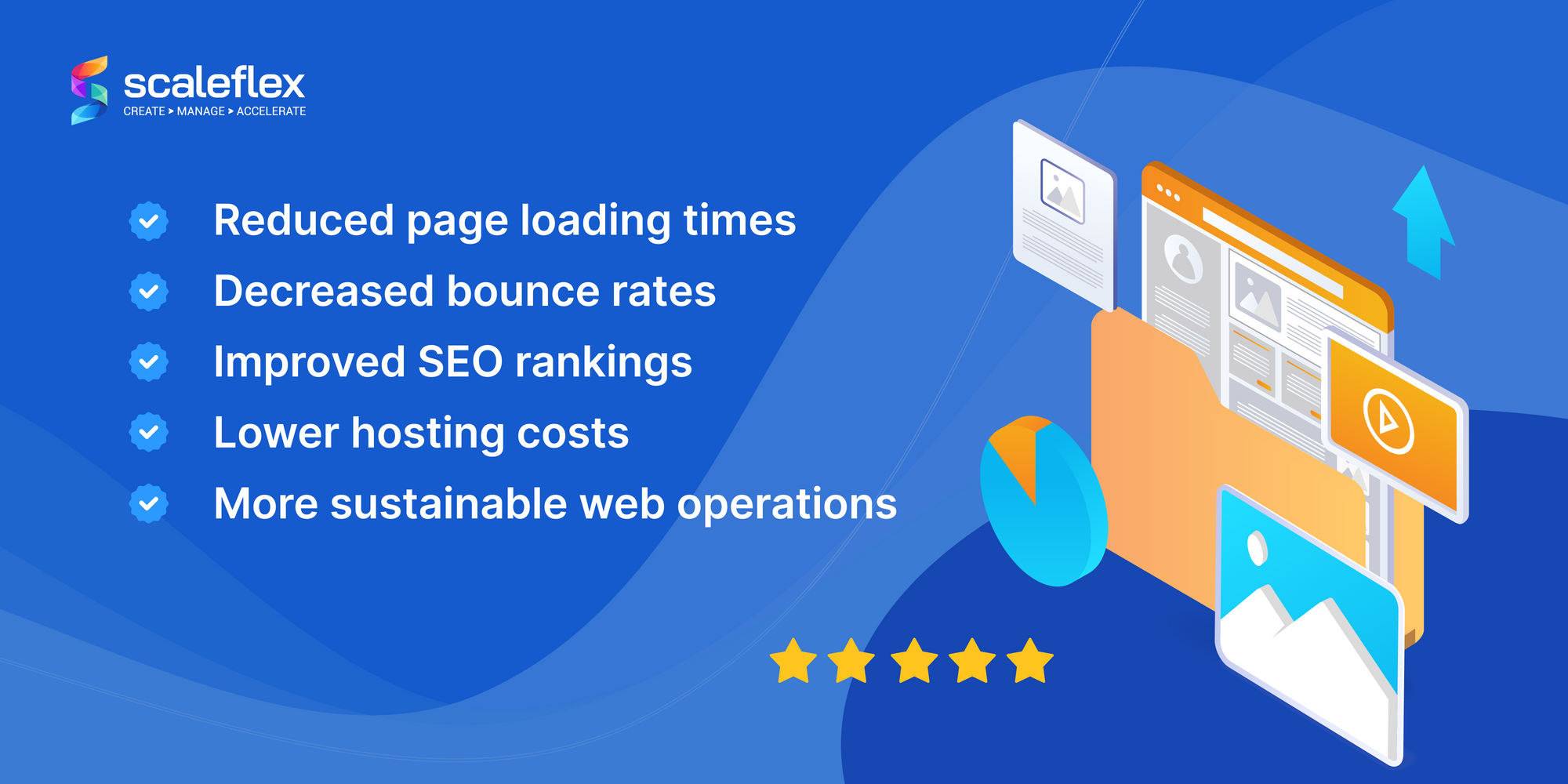 The main advantages of image transformation: reduced loading times, decreased bounce rates, better SEO, lower hosting costs.