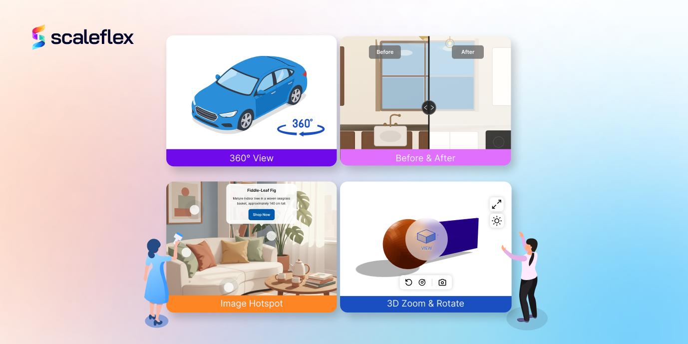 A panel of interactive image options such as 360º view, before and after, image hotspot and zoom.