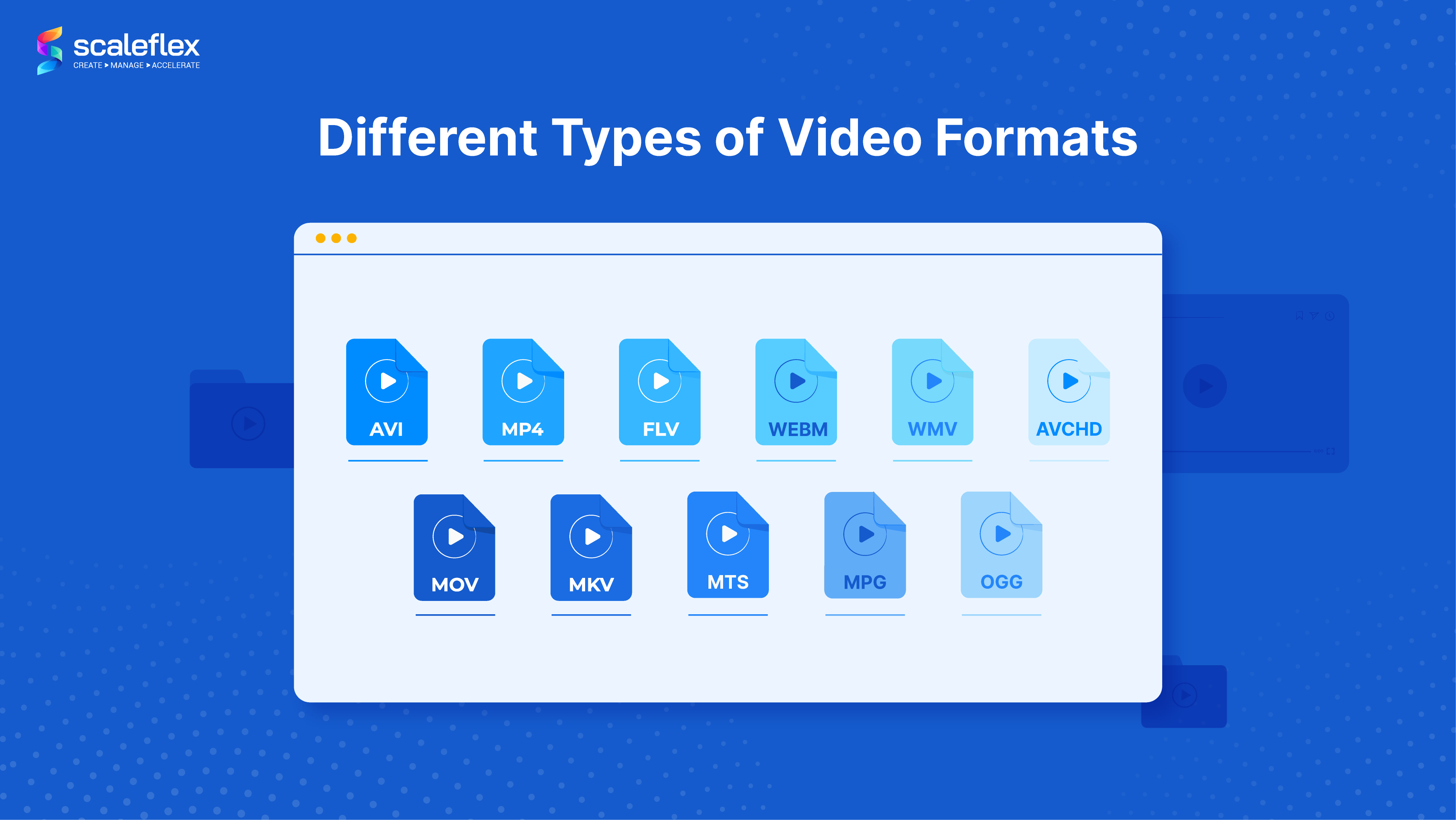 Best Video Formats for Your site Scaleflex Blog