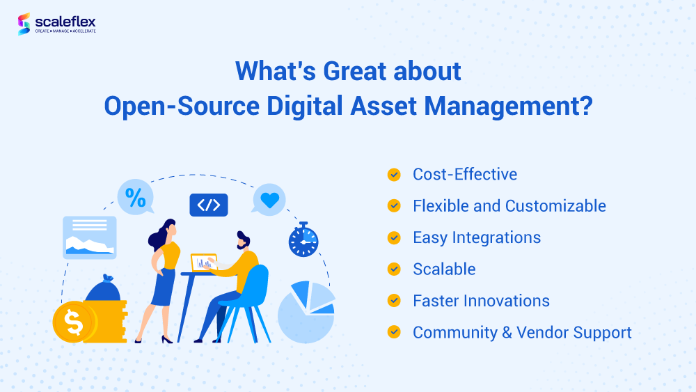 Is Open Source Digital Asset Management Good For You?
