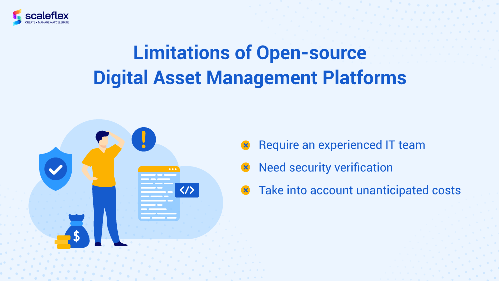 Is Open Source Digital Asset Management Good For You?